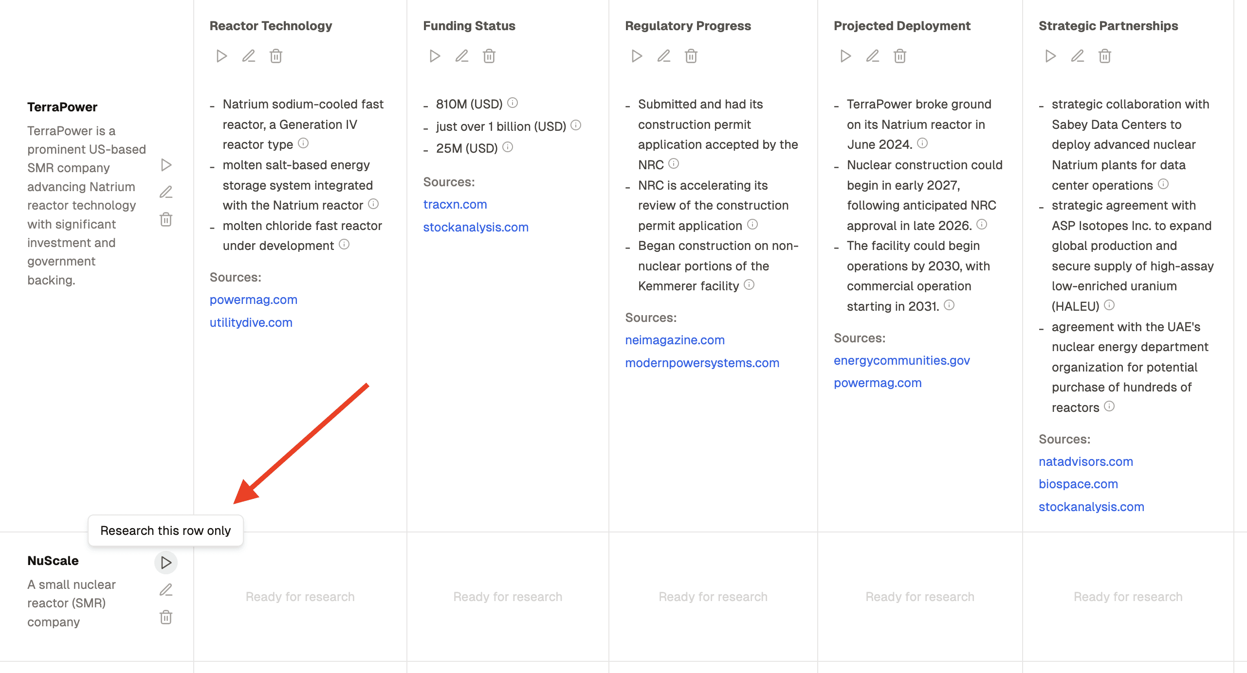 Analyze Individual Rows and Columns