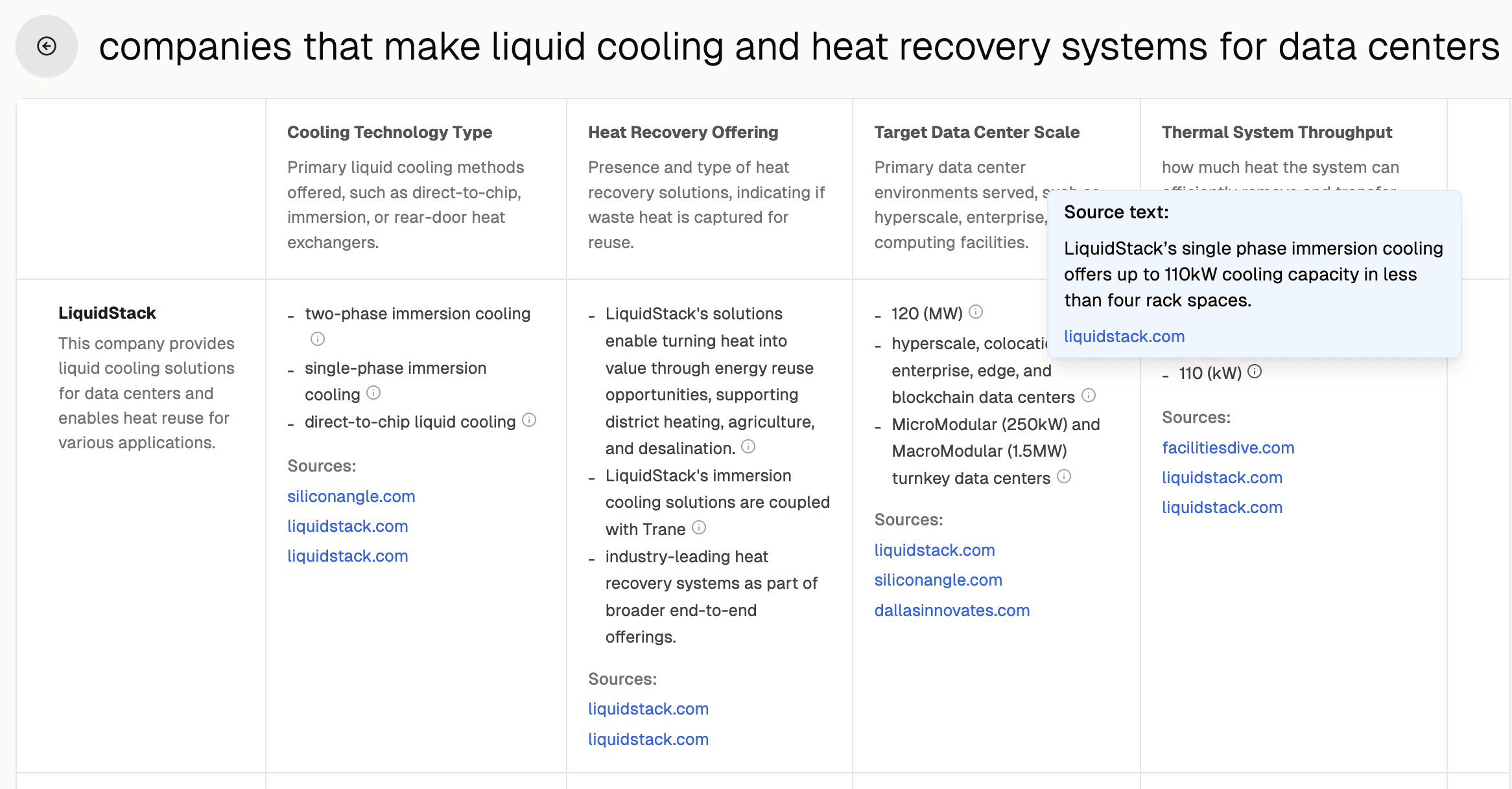 Verify Every Data Point